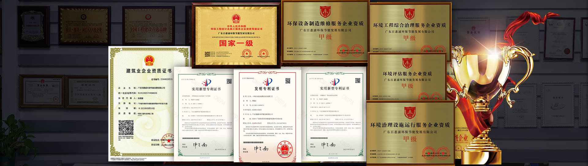 工業污水處理