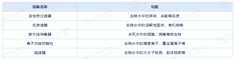 企業微信截圖_16883498518687.png